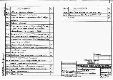 Альбом 10 Проектная документация по переводу бытовых помещений в подвале на режим ПРУ.