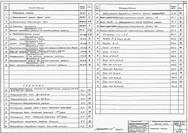 Альбом 1 Пояснительная записка. Детали и узлы