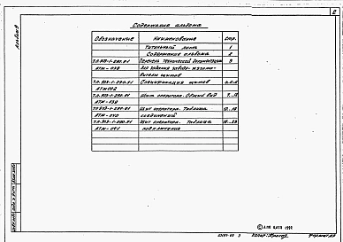 Альбом 9 Щиты автоматизации     