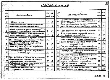 Выпуск 1 Общие виды и аэродинамические характериики