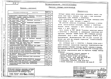 Альбом 4 Задание заводам - изготовителям 
