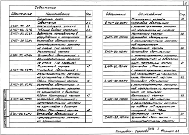 Альбом 1 Чертежи монтажные Чертежи изделий