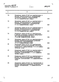 Альбом 6 Сметы Части 1,2,3,4