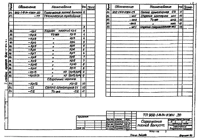Альбом 6 Подземная часть. Изделия   