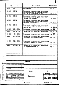 Альбом 29 Ведомость потребности в материалах