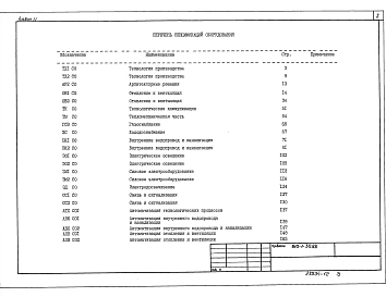 Альбом 11 Спецификация оборудования     