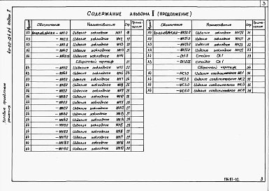 Альбом 2 Арматурные и закладные изделия.     