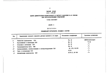 Альбом 2 Спецификации оборудования