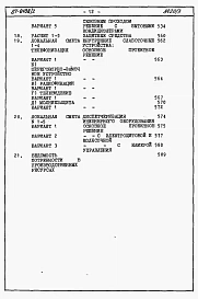 Альбом 4 Часть 8.86 раздел 8.1 Сметы на блок секцию книги 1,2,3