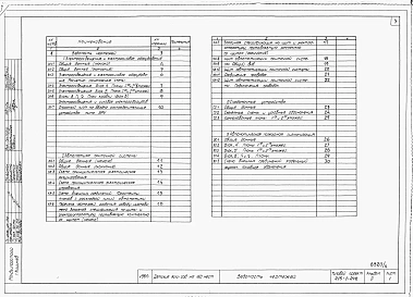 Альбом 3  Электрооборудование и слаботочные устройства  