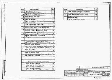 Альбом 3 Архитектурно-строительные решения (подземная часть). Указания по производству строительных работ