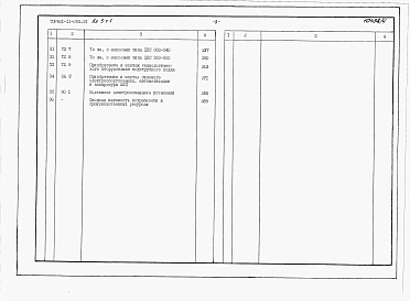 Альбом 5 Сметы. Часть 1