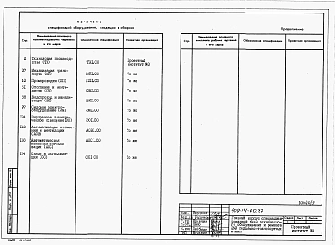 Альбом 5 Спецификации оборудования. Производственная часть. Часть 1