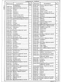 Альбом 16  Воздуховоды и газоходы котлоагрегата.Топливо - бурый уголь. Конструкторская документация 