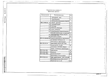 Альбом 2 Архитектурно-строительные решения. Ведомости потребности в материалах к архитектурно-строительным решениям. Отопление, вентиляция, внутренний водопровод и канализация