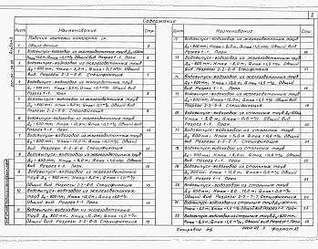Альбом 2 Водовыпуск-водозабор трубчатый при земляной плотине на расход воды до 1,5м3/с при напоре до 12 м. Строительные решения. Строительные решения. Конструкции железобетонные