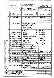 Альбом 1 Конструкторская документация