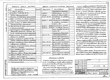 Альбом 4 Автоматизация сантехустройств