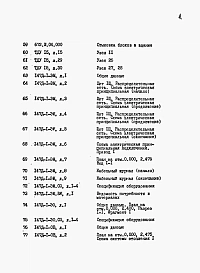 Альбом 2 Рабочие чертежи и документация для производства работ на строительной площадке.  