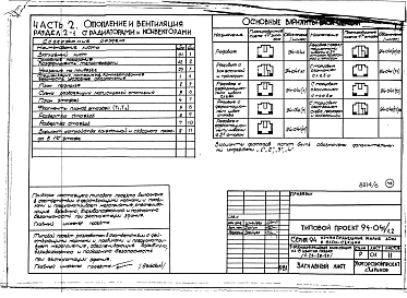 Часть 1,2,3,4,5,6 Архитектурно-строительные чертежи выше отм.0.000. Отопление и вентиляция. Водоснабжение и канализация выше отм.0.000. Газоснабжение. Электрооборудование. Слаботочные сети