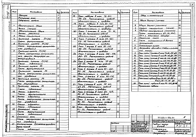 Альбом 16 Автоматизация, связь и сигнализация