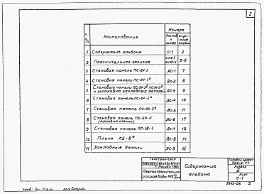 Альбом 3 Строительные изделия (из 902-2-44)