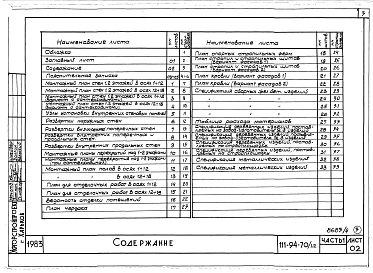 Альбом 5 Часть 1 Архитектурно-строительные чертежи выше отм.0.000. Часть 2 Отопление и вентиляция Раздел 2-1 С радиаторами и конвекторами. Часть 3 Водопровод, канализация, газопровод. Часть 5 Электрооборудование. Часть 6 Слаботочные устройства
