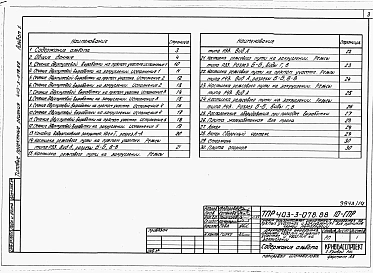 Альбом 10  Двухпутевая выработка шириной 4200 мм на прямом участке и 4800 мм на закруглении.   
