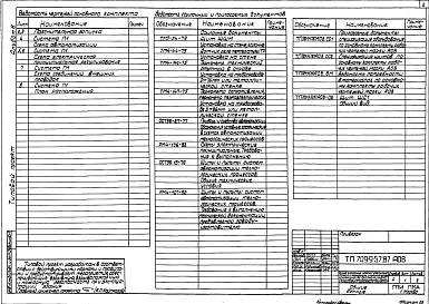 Альбом 6 Автоматизация вентиляционных систем     