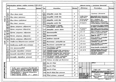 Альбом 1.4 Тепломеханическая часть