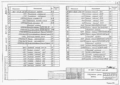 Альбом 6 Подземная часть. Изделия   
