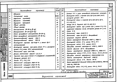 Часть 10 Раздел 10.4-1 Разные бетонные и железобетонные изделия
