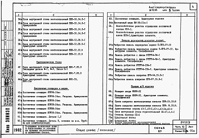 Альбом 9 Часть 10 раздел 10.2.86, 10.3, 10.4, 10.5 Изделия заводского изготовления