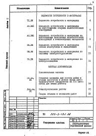 Альбом 3 Ведомости потребности в материалах. Сметная документация
