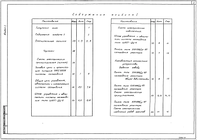 Альбом 1 Пояснительная записка, схемы