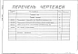 Альбом 5 Тепловой контроль и автоматика.Чертежи задания заводу-изготовителю Н6412