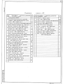 Альбом 20  Низковольтные комплектные устройства. Задание заводу-изготовителю 