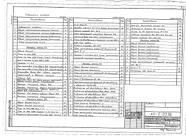 Альбом 1 Пояснительная записка. Технология производства. Архитектурные решения. Конструкции железобетонные. Конструкции металлические
