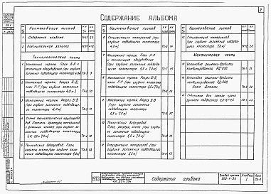 Альбом 1 Технологическая часть, механическая часть, отопление и вентиляция, внутренний водопровод и канализация