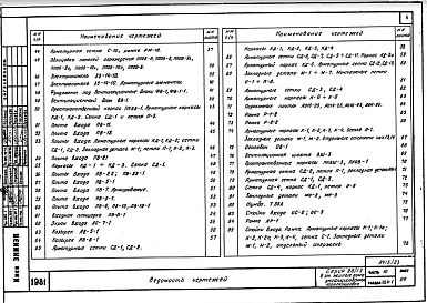 Часть 10 Раздел 10.4-1 Разные бетонные и железобетонные изделия