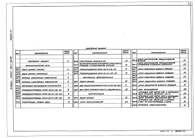 Альбом 2.1 Строительно-технологическая блок-секция котлоагрегата КВ-ГМ-7,56-150. Тепломеханическая часть, конструкции железобетонные, автоматизация (из т.п. 903-1-210.84)