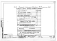 Альбом 8 Отопление со стальными радиаторами "РСГ-2" ниже отм. 0.000 (Р2.0-3)