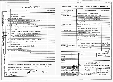 Альбом 4 Применен из тп 903-4-72.13.87 Низковольтные комплектные устройства Раздел 4-8 Щит автоматики 8/10
