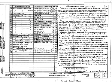 Часть 10 Раздел 10.1-2 Изделия заводского изготовления. Наружные стеновые панели.