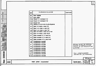 Альбом 4 Части 1.85, 2,3,5,6 Архитектурно- строительные чертежи выше отм.0.000 Жилой блок