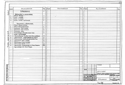 Альбом 3 Внутренние водопровод и канализация. Отопление и вентиляция 