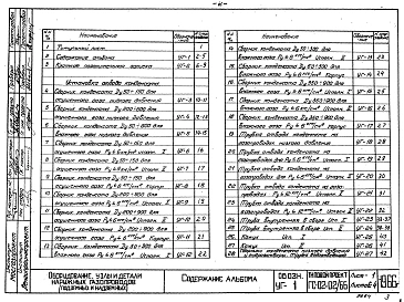 Альбом 1 Оборудование, узлы и детали наружных газопроводов (подземных и надземных). Рабочие чертежи.