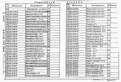 Альбом 4 Строительные изделия (из ТП 902-5-36.86)    