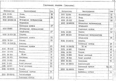 Выпуск 1 Рабочие чертежи