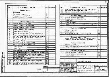 Альбом 1 Архитектурно-строительные, санитарно-технические и электрические чертежи
